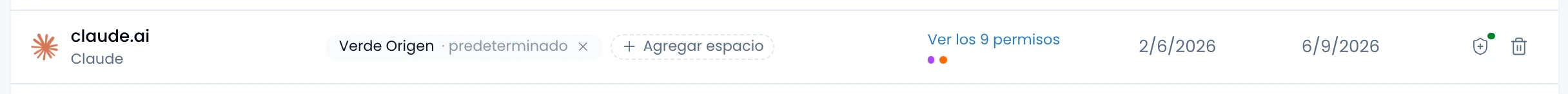 Una fila de la tabla: el dominio verificado con el nombre debajo, el espacio de trabajo marcado como predeterminado, el enlace a los permisos con un punto por aplicación, y las fechas de autorización y de último uso.