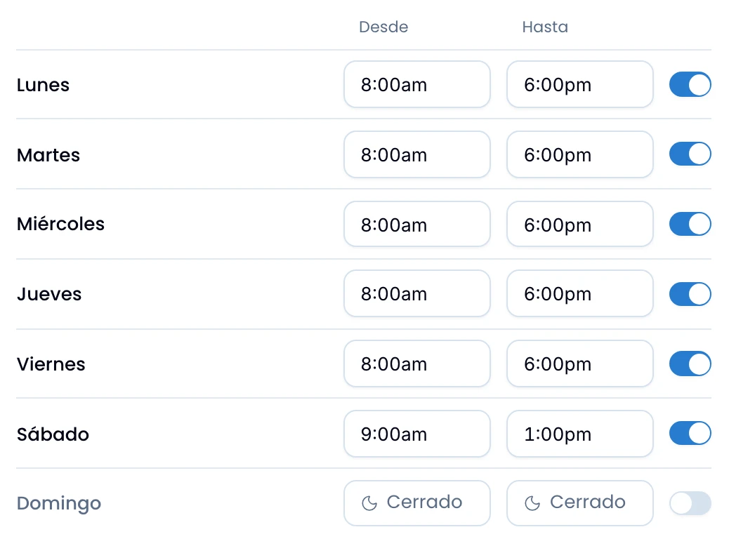 La semana de horarios, con las columnas Desde y Hasta y los recuadros Cerrado de un día apagado